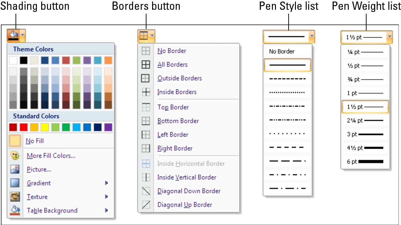 Figure 1-8: Tools on the (Table Tools) Design tab for decorating tables.